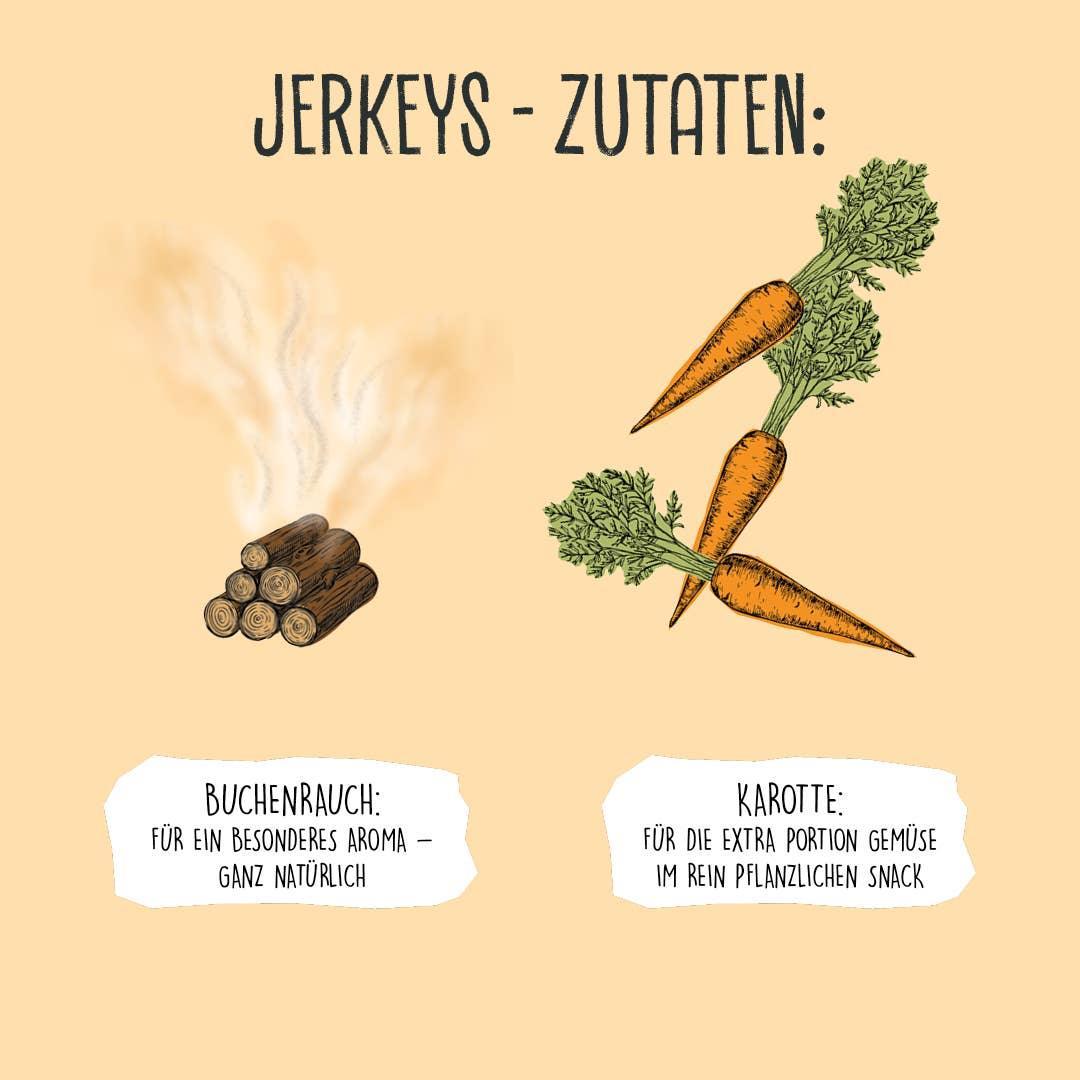 JERKEYS 80 g - VEGDOG - VeganHondenvoer.nl