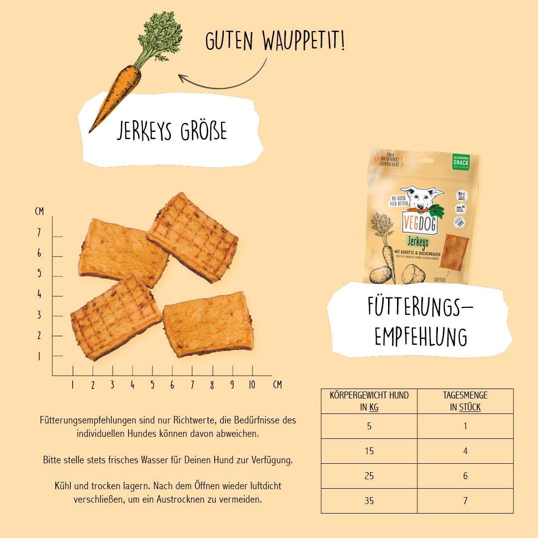 JERKEYS 80 g - VEGDOG - VeganHondenvoer.nl