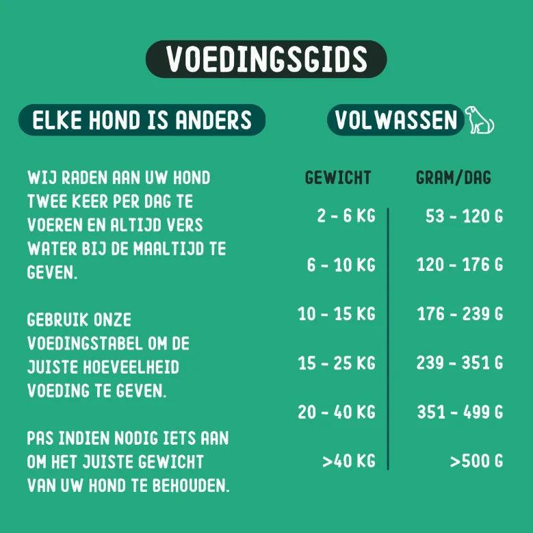 Imby Vegan Hondenvoer - IMBY - VeganHondenvoer.nl
