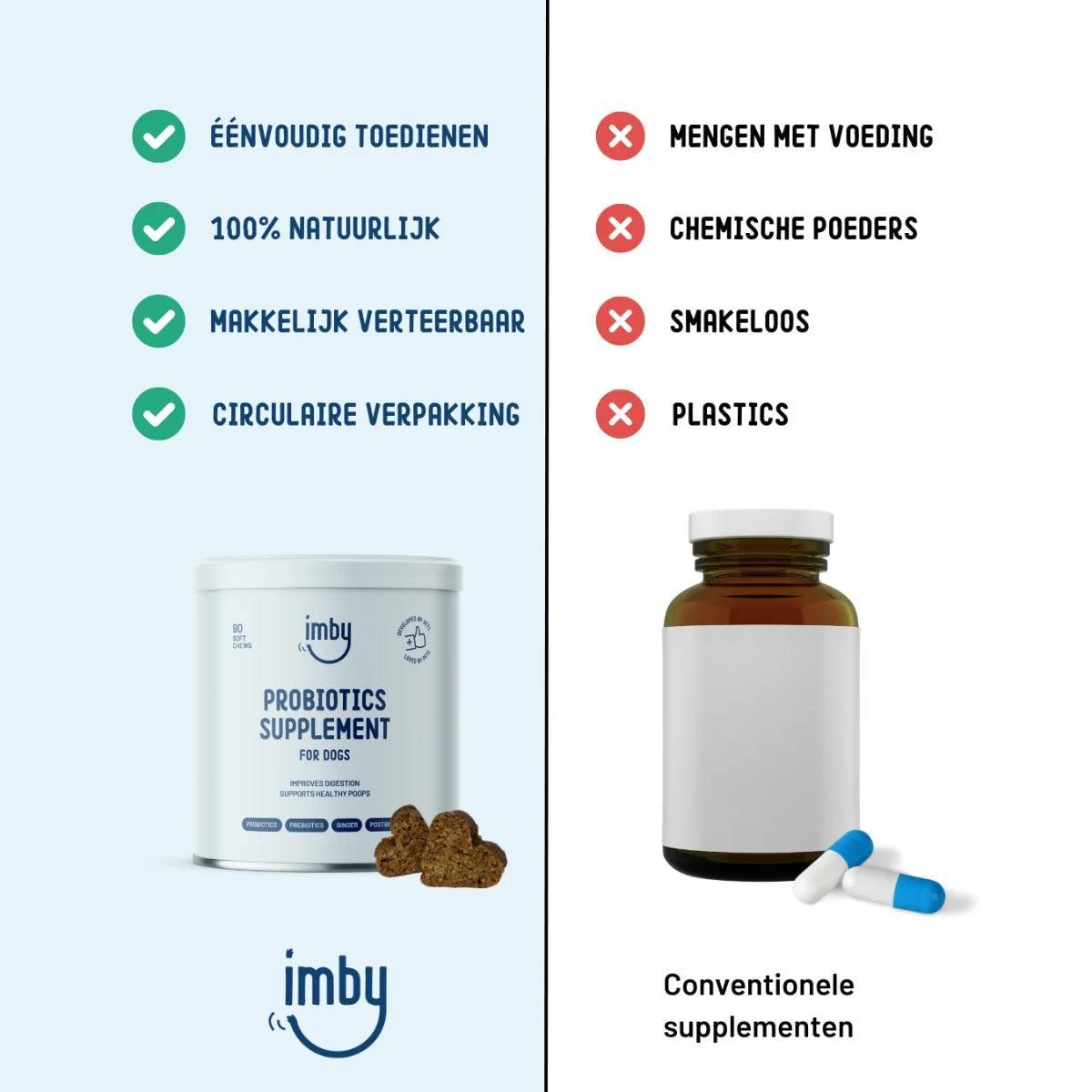 Imby Probiotica Supplement - Probiotica - IMBY - VeganHondenvoer.nl