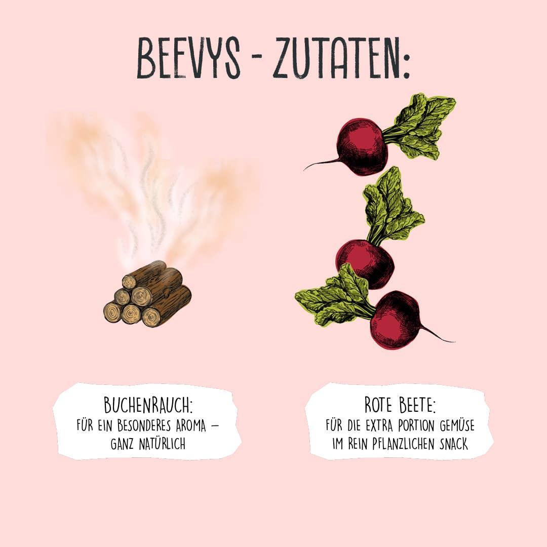RUNDVLEES 80 g - VEGDOG - VeganHondenvoer.nl