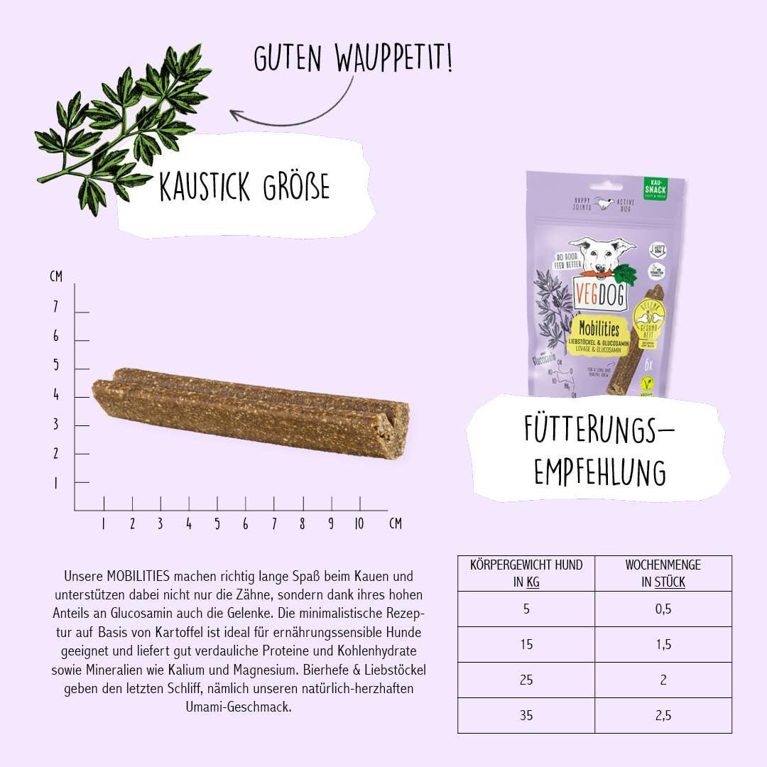 MOBILITEITEN 115g - VEGDOG - VeganHondenvoer.nl